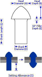 Large Solid Conical Head Rivet - schematic