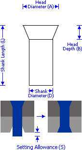 Solid 45deg Countersunk Flat Head Rivet - schematic