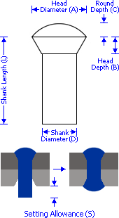 Solid 60 degree Rounded Countersunk Head Type 2 Rivet - schematic