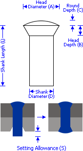 Solid 60 degree Raised Countersunk Head Rivet - schematic