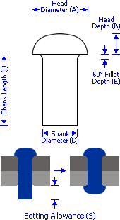 Large Solid Ellipsoidal Head Rivet - schematic