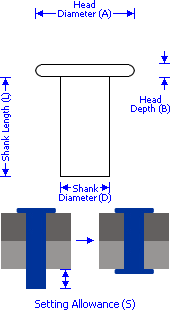 Solid Flat Head Rivet - schematic