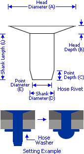 Solid 140 degree Countersunk Head Hose Rivet - schematic