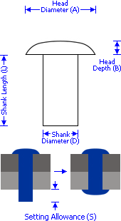 Solid Mushroom Universal Head Rivet - schematic