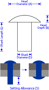 Small Solid Mushroom Head Rivet - schematic