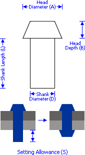 Large Solid Pan Head Rivet - schematic