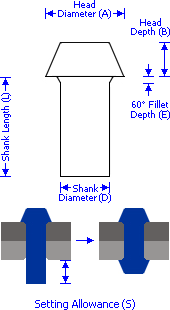 Large Boiler Pan Head Type 1 Rivet - schematic
