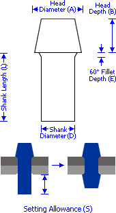 Large Boiler Pan Head Type 2 Rivet - schematic