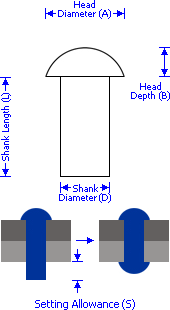 Solid Round Head Rivet - schematic